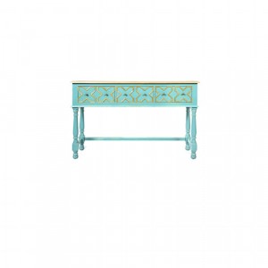Console Tables